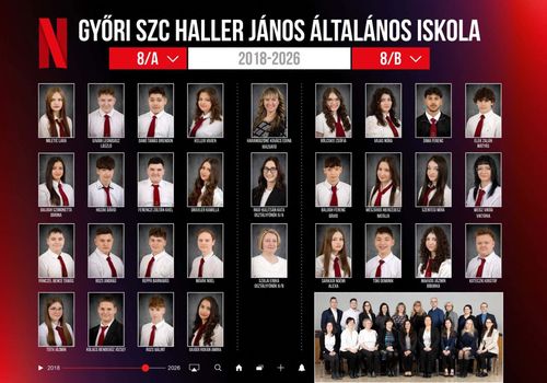 Ballagás 2026
